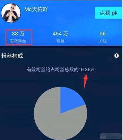 快手播放怎么刷播放视频，轻松提升播放量的有效技巧
