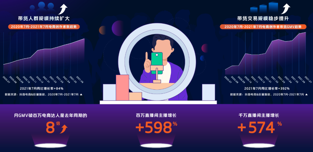 抖音趣推在哪里?揭秘抖音短视频营销新机遇