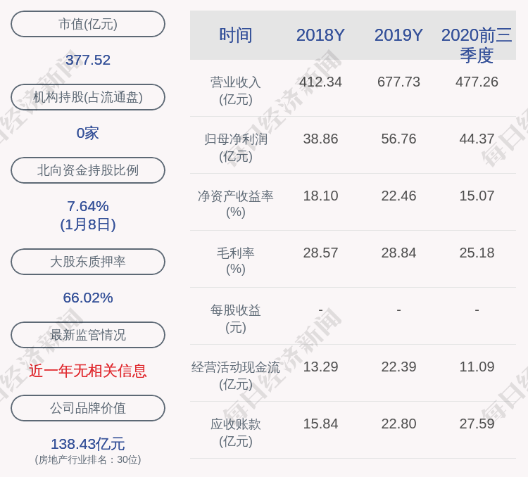 头条多久能涨粉丝量大点？快速增长策略全解析