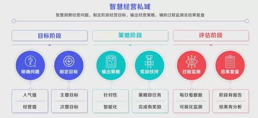 升级抖音涨粉丝要多久？揭秘快速提升粉丝的秘密