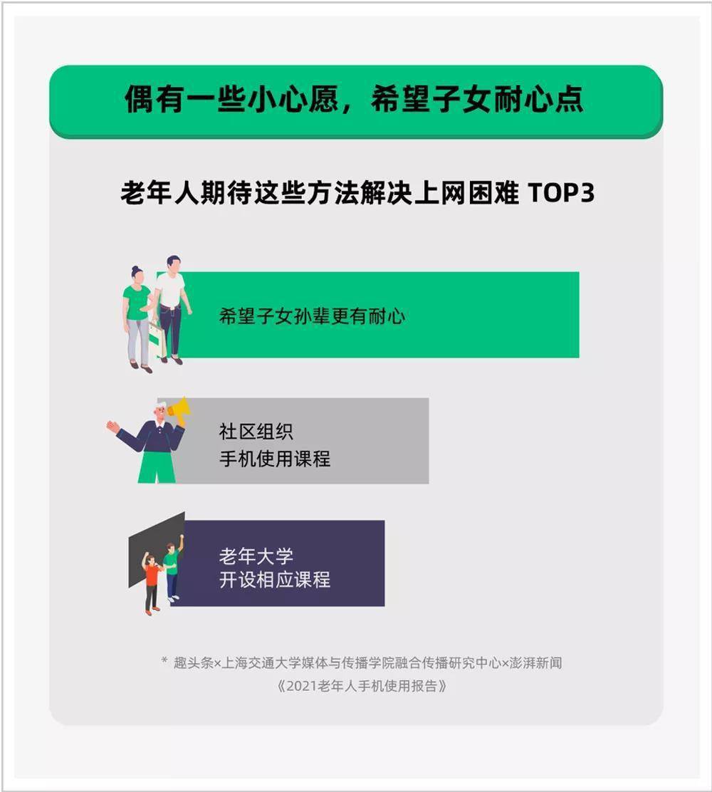 如何通过正确的策略让粉丝数迅速突破1000？