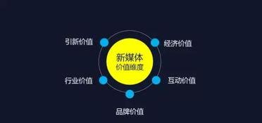 抖音涨粉丝一千要多久才能涨？了解快速增长秘诀