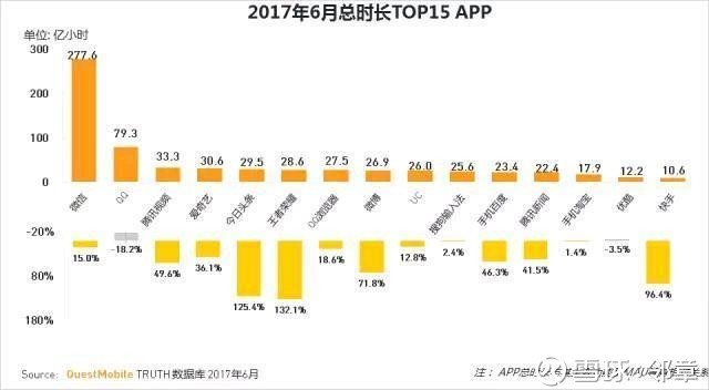 涨够6000粉丝要多久？揭秘粉丝增长的秘诀与策略