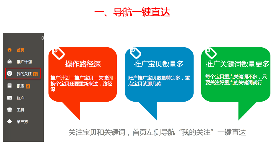 如何通过推荐量提高粉丝数：提升曝光，吸引更多关注的秘诀