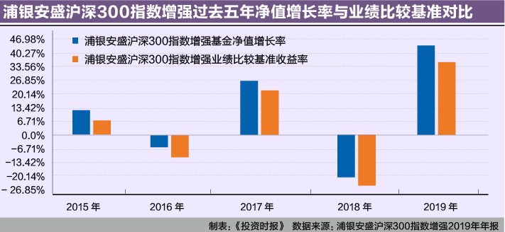 如何在短时间内轻松涨粉1000个？揭秘社交平台粉丝增长秘籍