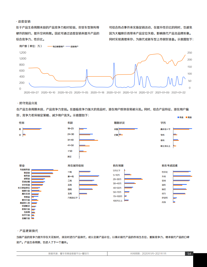懂车帝如何免费看视频：探索车主必备的免费视频福利