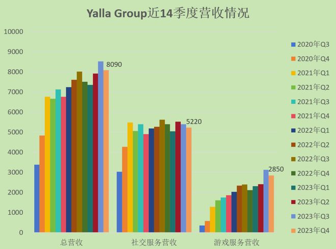 如何在短时间内让你的粉丝增长一百万?揭秘背后的策略与方法
