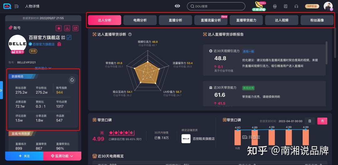巨量千川涨有效粉丝要多久到?揭秘如何快速积累优质粉丝!