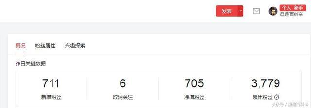 如何在头条号实现10万粉丝增长？