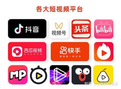 如何快速提高头条视频播放量?这些技巧你必须知道!