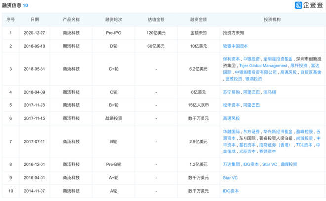 多久都没涨粉丝咋回事?揭秘背后的真相,帮你突破瓶颈!