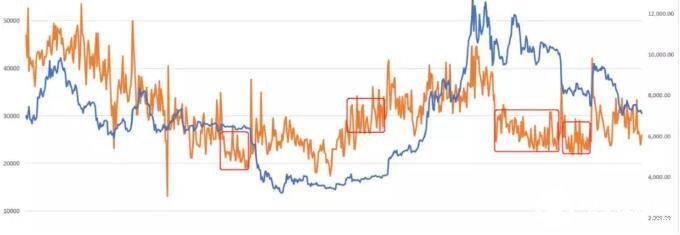 涨粉丝一百万要多久呢?揭秘快速增长的秘诀
