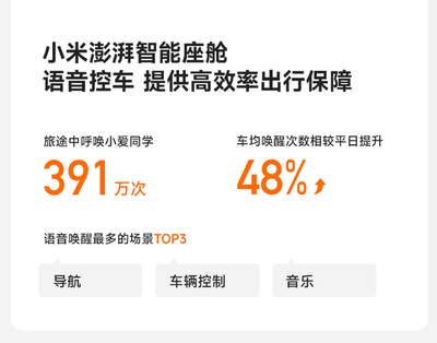 如何快速刷音乐播放次数,轻松提高热度