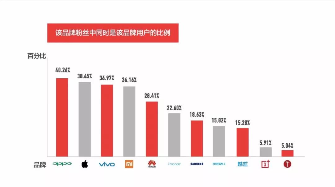 头条多久能涨粉丝量大?掌握这些方法,粉丝增长不再是难题