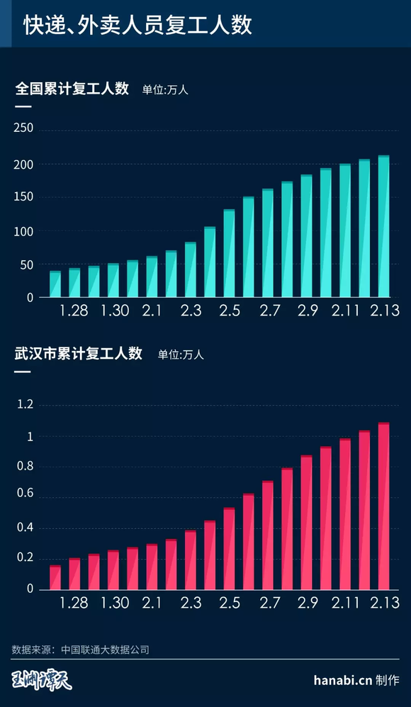 多久涨十万粉丝正常?揭秘快速增长背后的秘密