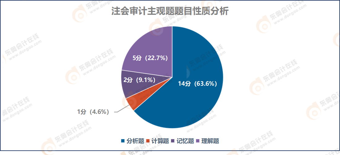 多久涨十万粉丝正常?揭秘快速增长背后的秘密