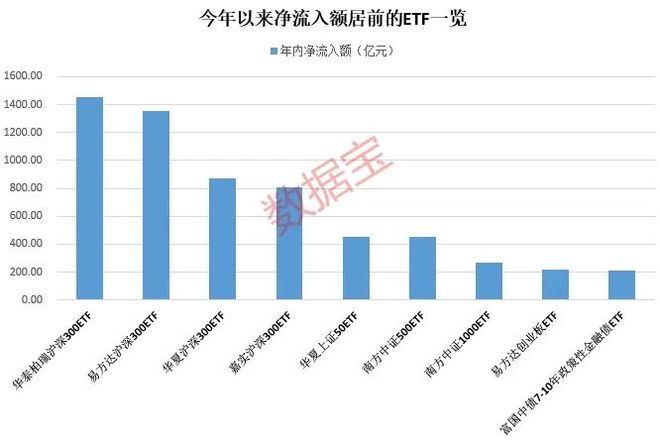 多久涨十万粉丝正常?揭秘快速增长背后的秘密