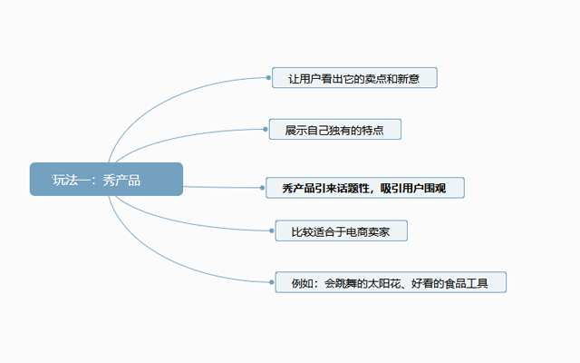 火星直播多久能涨粉丝？掌握这些策略，轻松突破粉丝瓶颈！