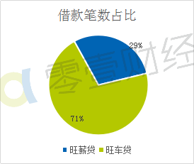 投豆荚多久涨粉丝最快？揭秘快速增长的秘密！