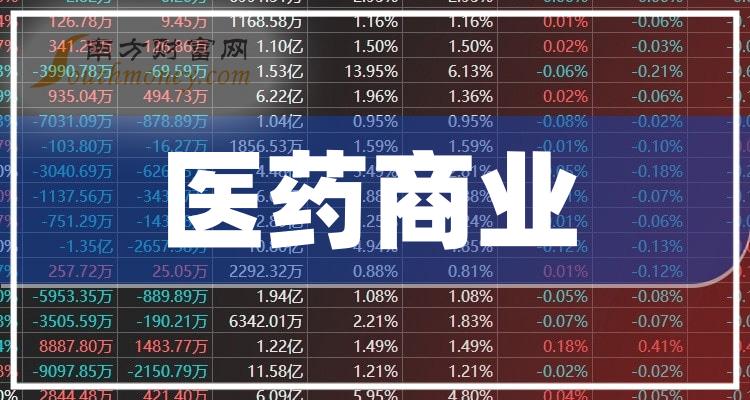 涨3000粉丝要多久？从零开始，揭秘快速增长的秘诀！