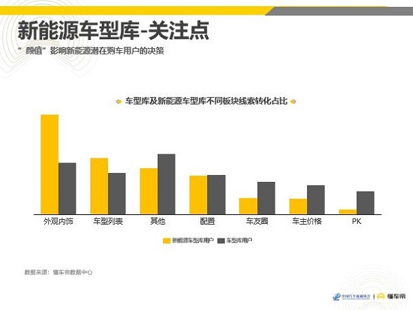 如何通过懂车帝发布视频获得收益？
