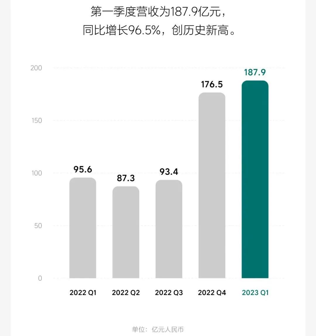 梦想涨1万粉丝要多久？揭秘快速增长粉丝的秘诀