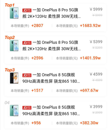 投豆荚多久开始涨粉丝？从小白到大咖的秘诀揭秘