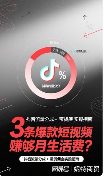 抖音发哪里扫，揭秘短视频的流量密码