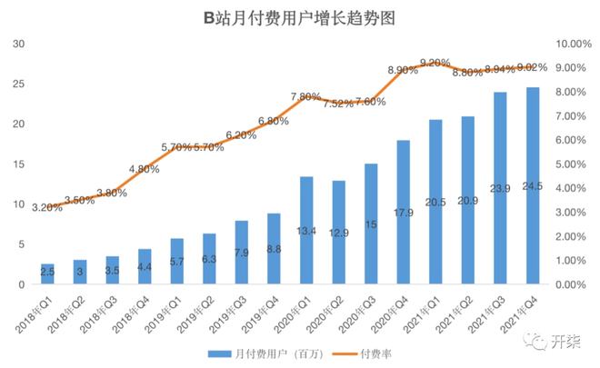 限流多久可以涨粉丝？掌握这几点，你的粉丝量稳步增长！