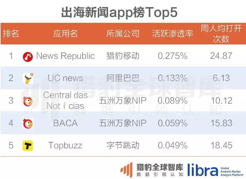 活跃账号涨一千粉丝要多久？揭秘社交平台增长的秘诀