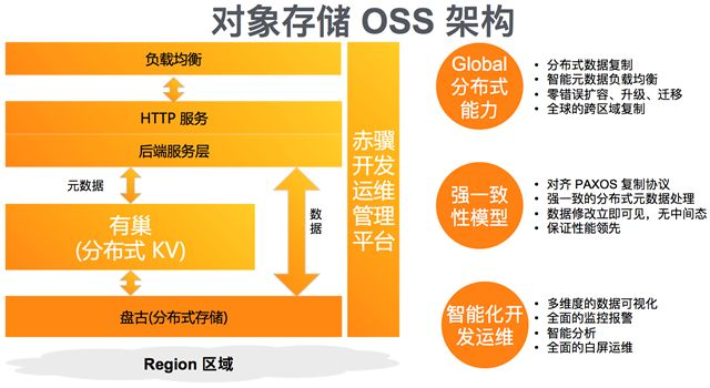 挑战多久涨1000粉丝？揭秘增长粉丝的秘密法则