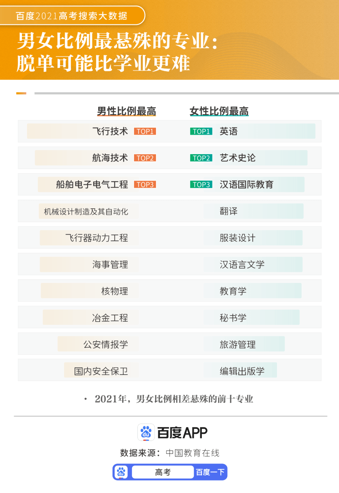 如何在短时间内涨粉十万粉丝？最全方法揭秘！