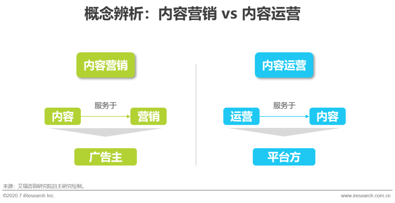 刷播放量怎么刷？揭秘有效提升视频播放量的技巧！