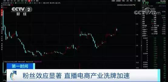 巨量千川涨1000粉丝最快多久？揭秘提升粉丝速度的秘密！