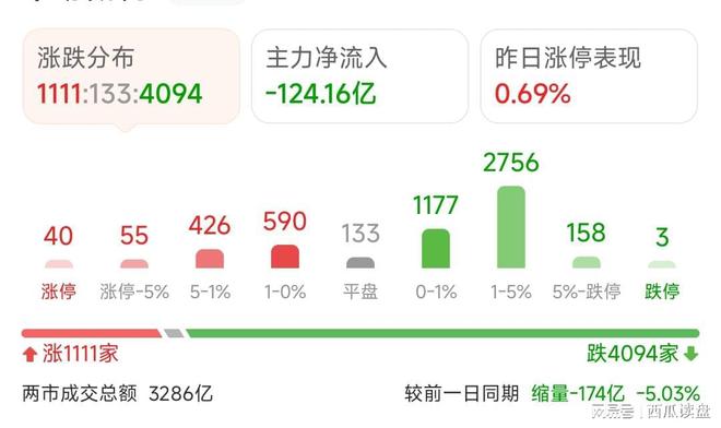 涨二十个粉丝要多久？揭秘如何在短时间内提高社交平台的粉丝数量！