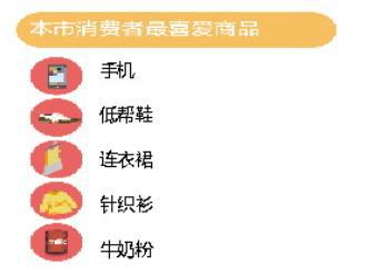 买了粉丝多久才能涨？揭秘背后的奥秘与实战经验！