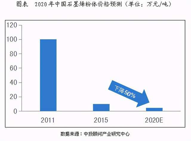 千粉计划：如何快速涨粉丝，轻松突破增长瓶颈！