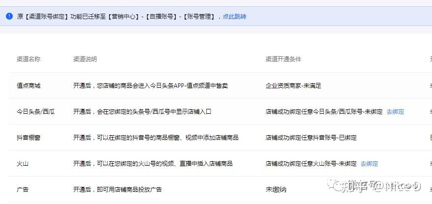 抖音官方账号在哪里？揭秘如何找到最权威的内容来源！