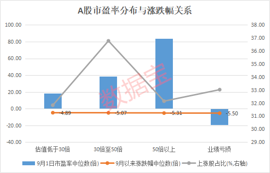 如何判断涨粉速度：多久涨一万粉丝正常？