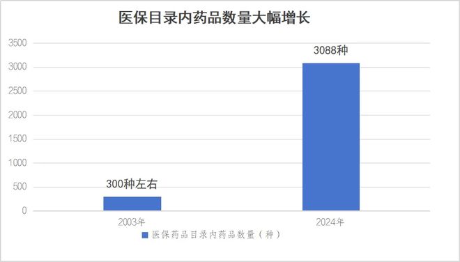 一般多久能涨粉丝？揭秘快速增长粉丝的方法！