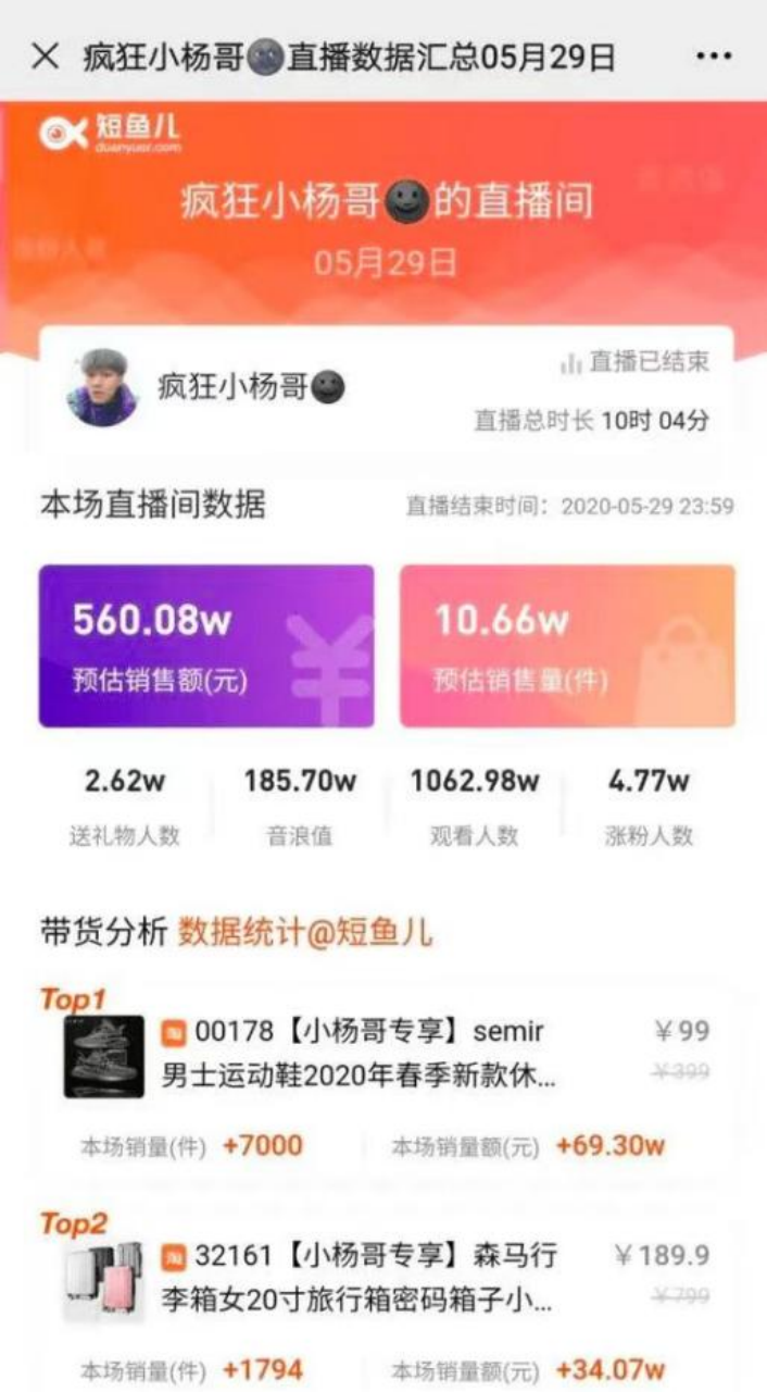 晋江逛了多久才能涨粉丝？揭秘晋江小说网站吸粉秘籍