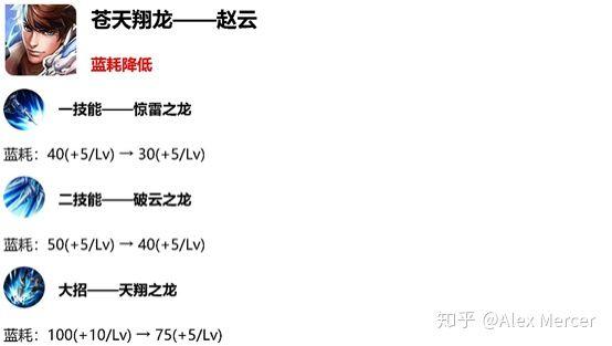 新账号多久能涨粉丝?让你快速积累粉丝的秘密武器!