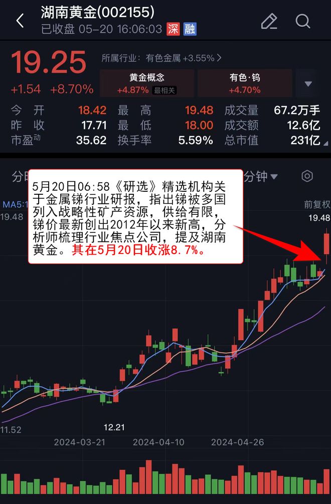 视频涨的有效粉丝多久能体现出来？让你掌握粉丝增长的黄金周期！