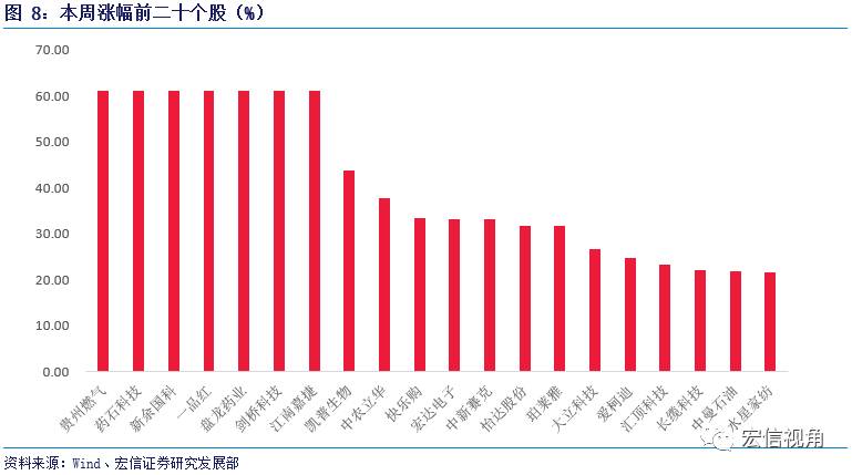 视频涨的有效粉丝多久能体现出来？让你掌握粉丝增长的黄金周期！