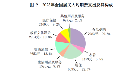一般多久会涨粉丝数量？揭秘提高粉丝增长速度的秘诀