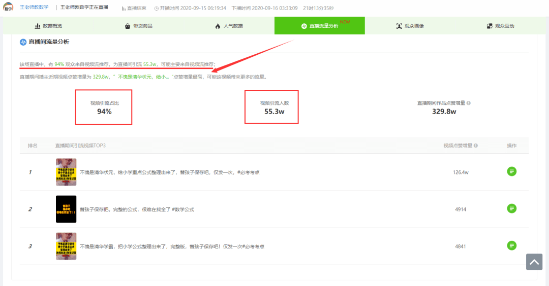 做抖音多久能涨粉丝？揭秘最有效的涨粉策略！