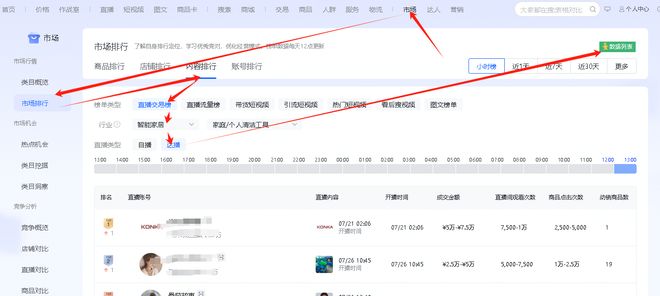 明星超话涨粉丝要多久？揭秘明星超话粉丝增长的背后策略