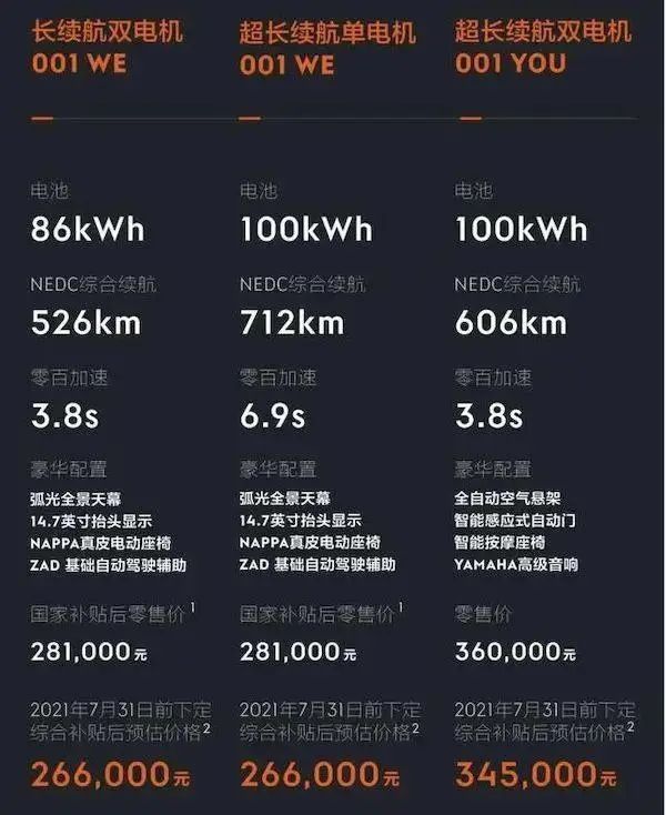 如何通过“小视频”提升懂车帝程序的影响力与用户粘性