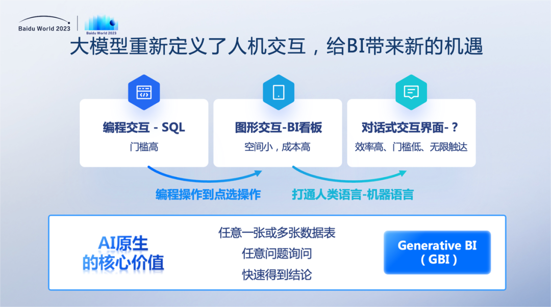 原生互动涨粉多久是有效粉丝？