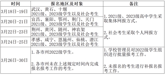 如何在最短时间内涨一千粉丝？最有效的技巧全解析